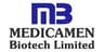 Shivalik Rasayan Limited