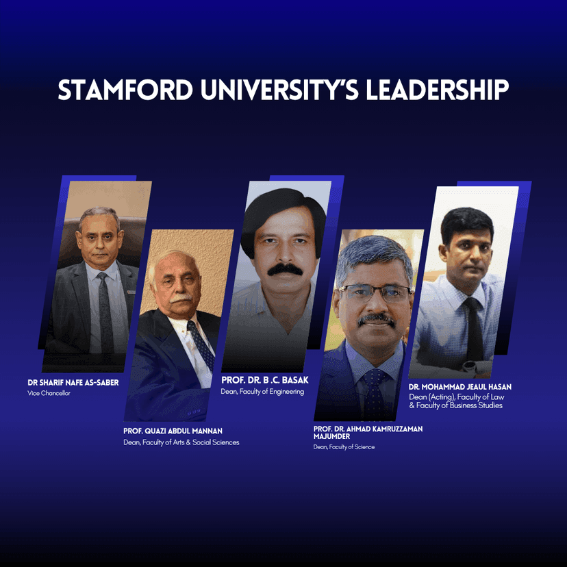 Ảnh bìa Stamford University Bangladesh