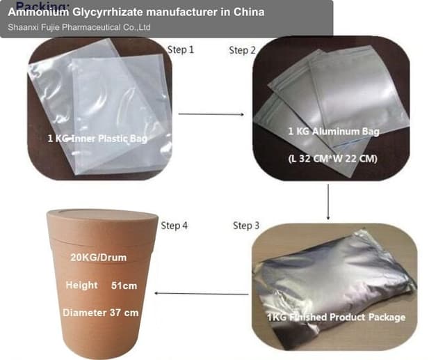 Ammonium Glycyrrhizate manufacturer in China