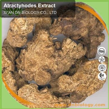 Atractyhodes Extract
