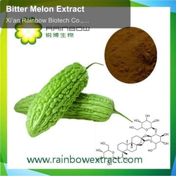 Bitter Melon Extract