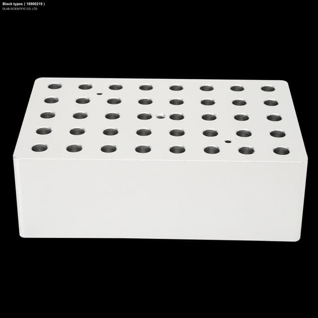 Block types（18900219）