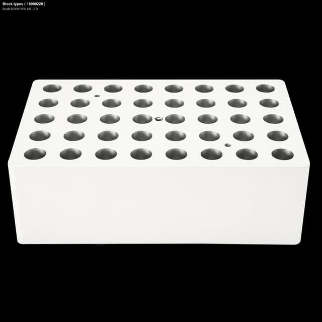 Block types（18900220）