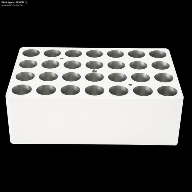 Block types（18900221）