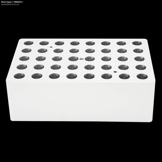 Block types（18900253）