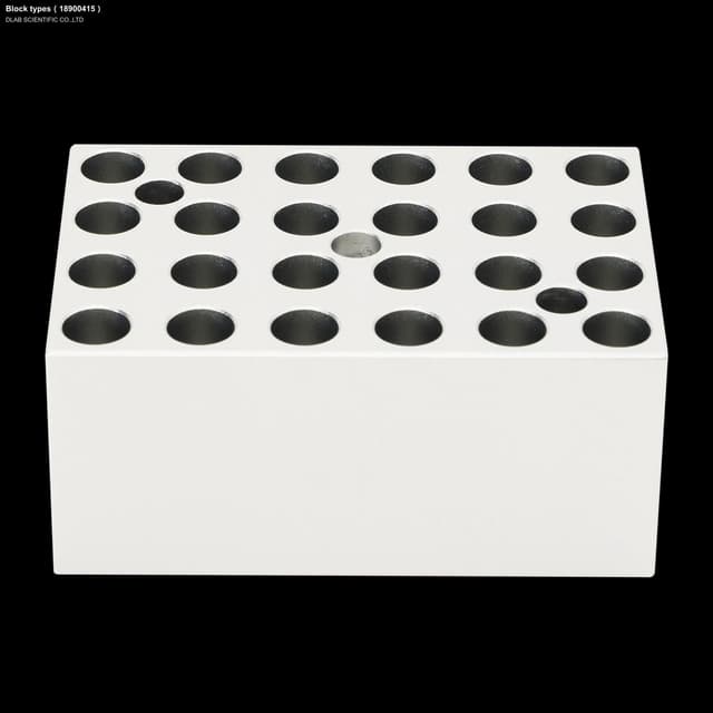 Block types（18900415）