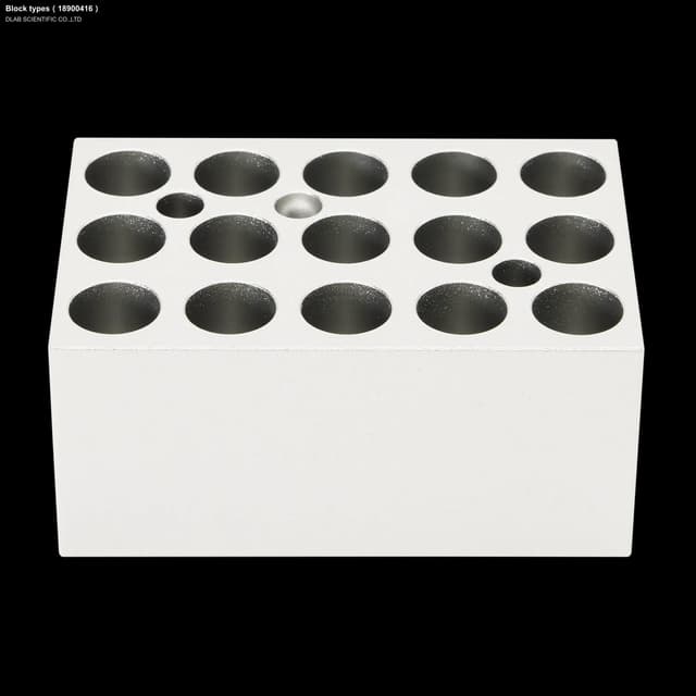 Block types（18900416）