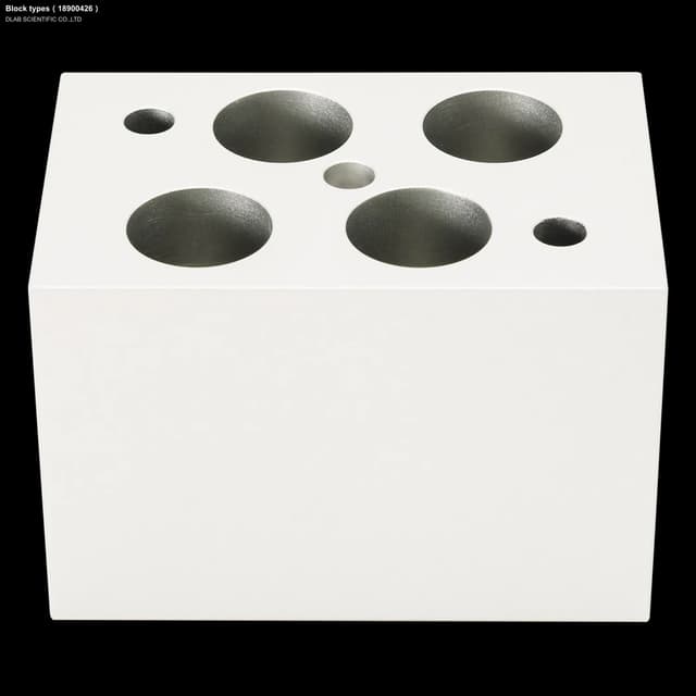 Block types（18900426）
