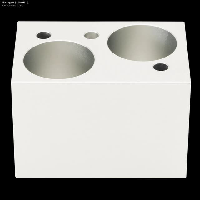 Block types（18900427）