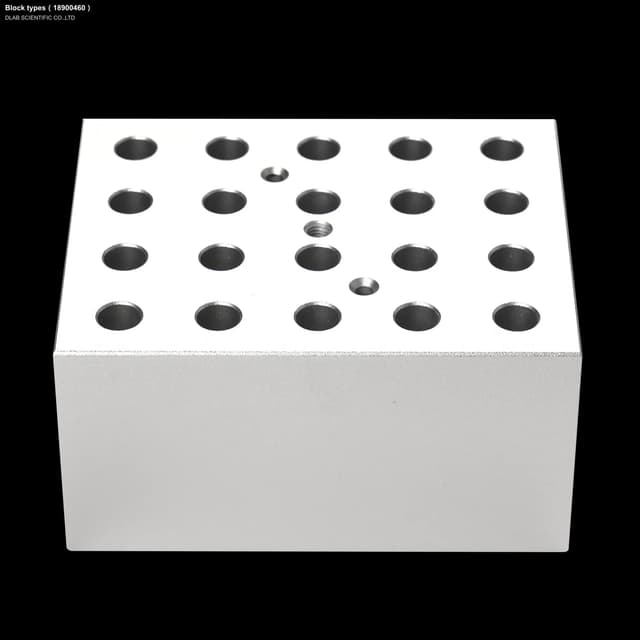 Block types（18900460）