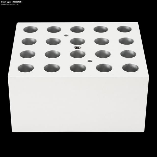 Block types（18900461）
