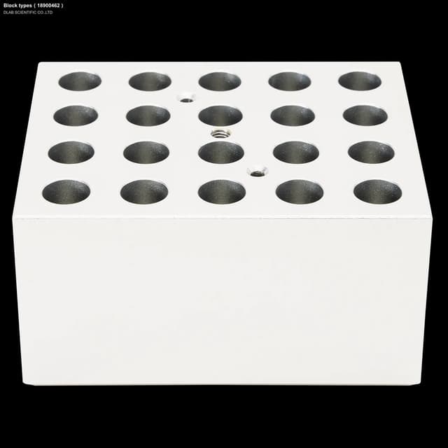 Block types（18900462）
