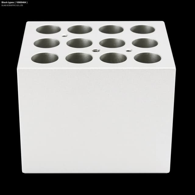 Block types（18900464）