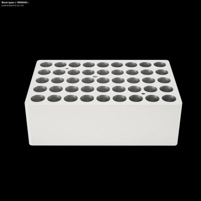 Block types（18900546）