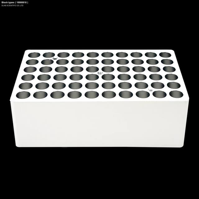 Block types（18900818）