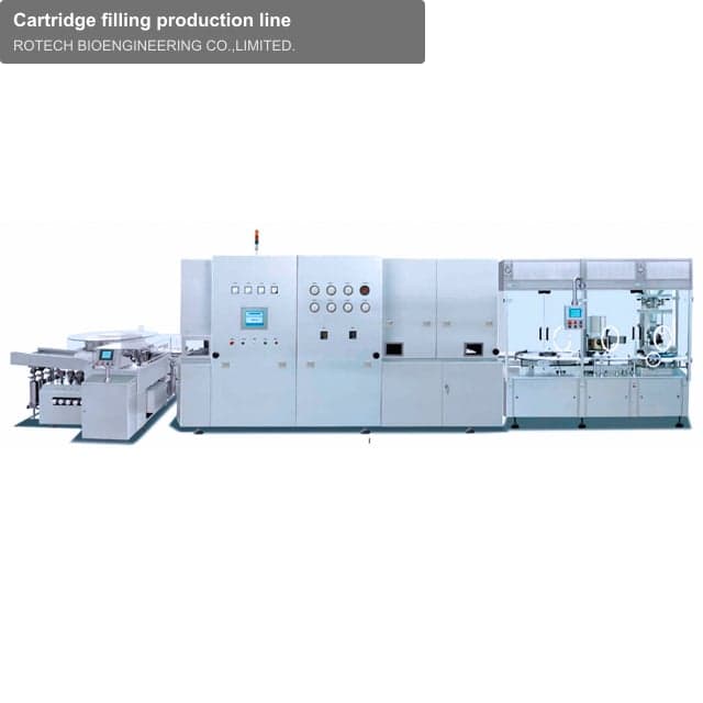 Cartridge filling production line