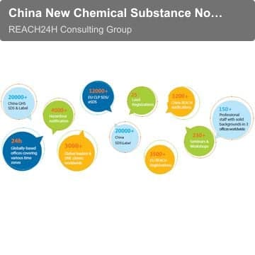 China New Chemical Substance Notification (China Reach)