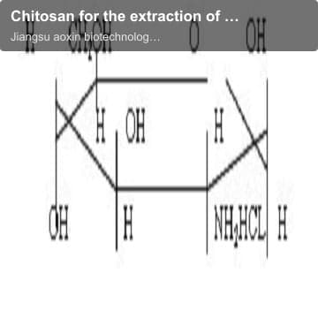 Chitosan for the extraction of urokinase