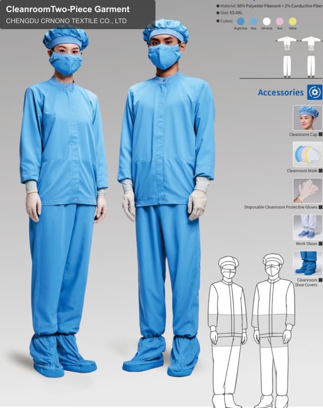 CleanroomTwo-Piece Garment