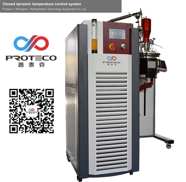 Closed dynamic temperature control system