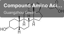 Compound Amino Acid Injection 18AA(18AA-Ⅶ-SF,18AA-Ⅸ / 18AA-Ⅸ-SF)