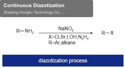 Continuous Diazotization