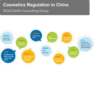 Cosmetics Regulation in China
