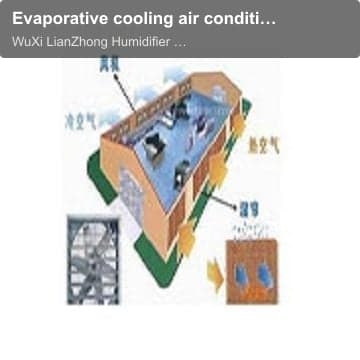 Evaporative cooling air conditioning unit
