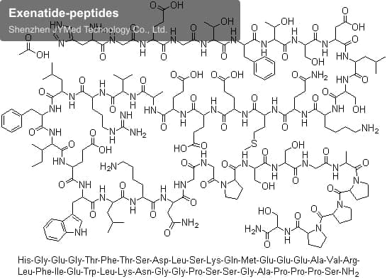 Exenatide-peptides