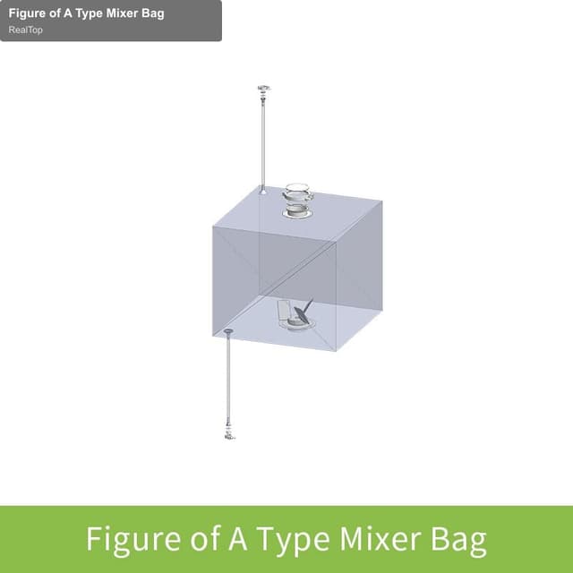 Figure of A Type Mixer Bag