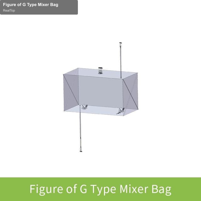 Figure of G Type Mixer Bag