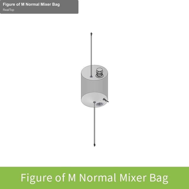 Figure of M Normal Mixer Bag