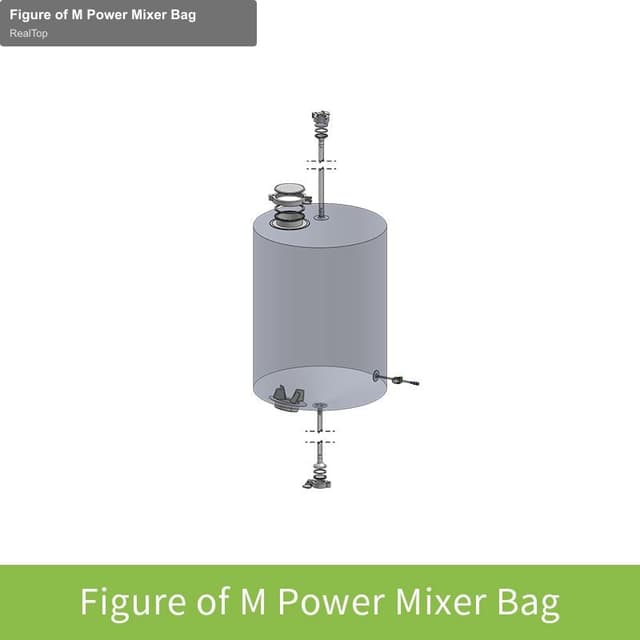 Figure of M Power Mixer Bag