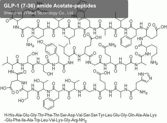 GLP-1 (7-36) amide Acetate-peptides