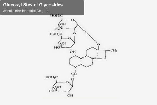 Glucosyl Steviol Glycosides