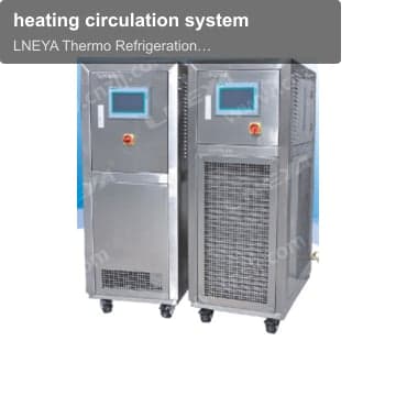 heating circulation system
