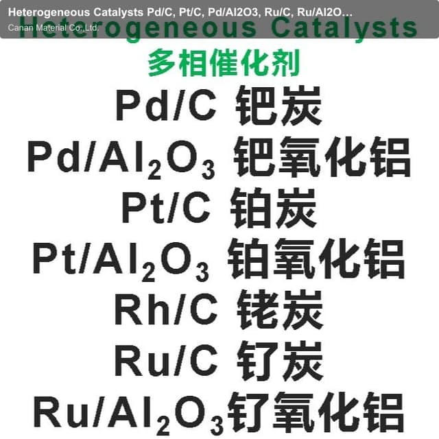 Heterogeneous Catalysts Pd/C, Pt/C, Pd/Al2O3, Ru/C, Ru/Al2O3, Rh/C etc.