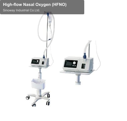 High-flow Nasal Oxygen (HFNO)