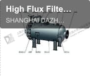High Flux Filter (Precision Filter)