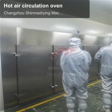 Hot air circulation oven