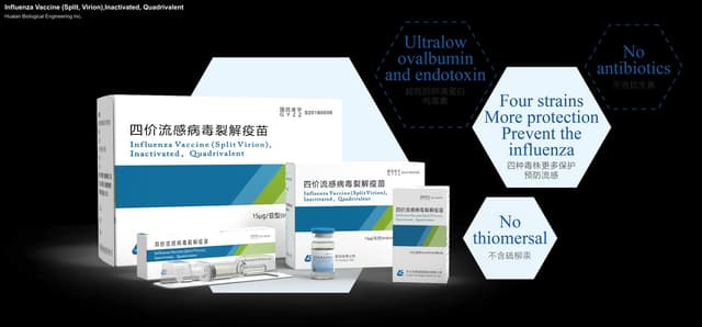 Influenza Vaccine (Split, Virion),Inactivated, Quadrivalent