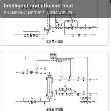 Intelligent and efficient heat exchange unit