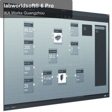 labworldsoft® 6 Pro
