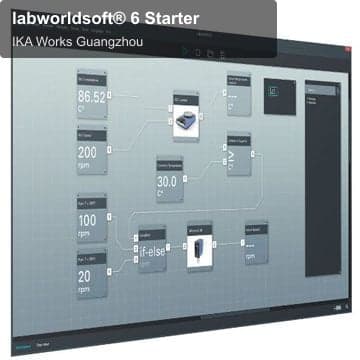 labworldsoft® 6 Starter