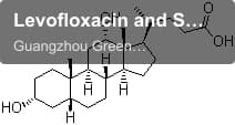 Levofloxacin and Sodium Chloride Injection 100ml