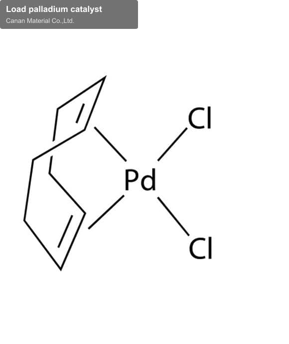 Load palladium catalyst