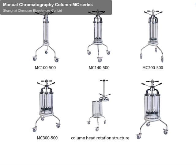 Manual Chromatography Column-MC series