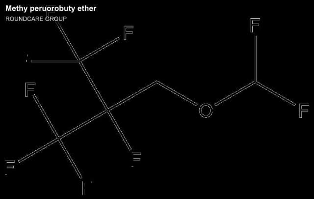 Methy peruorobuty ether