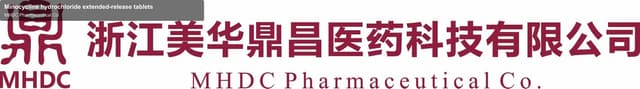 Minocycline hydrochloride extended-release tablets