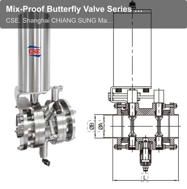 Mix-Proof Butterfly Valve Series DIN